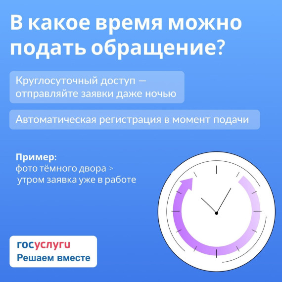 Как проследить, что происходит с обращением? Сколько ждать решения проблемы? Отвечаем на популярные вопросы о ПОС в карточках!. Как проследить, что происходит с обращением? Сколько ждать решения проблемы? Отвечаем на популярные вопросы о ПОС в карточках!.
